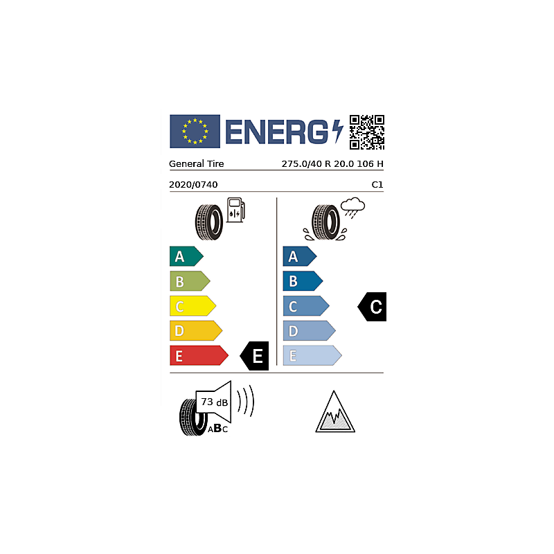 vignette énergétique européenne